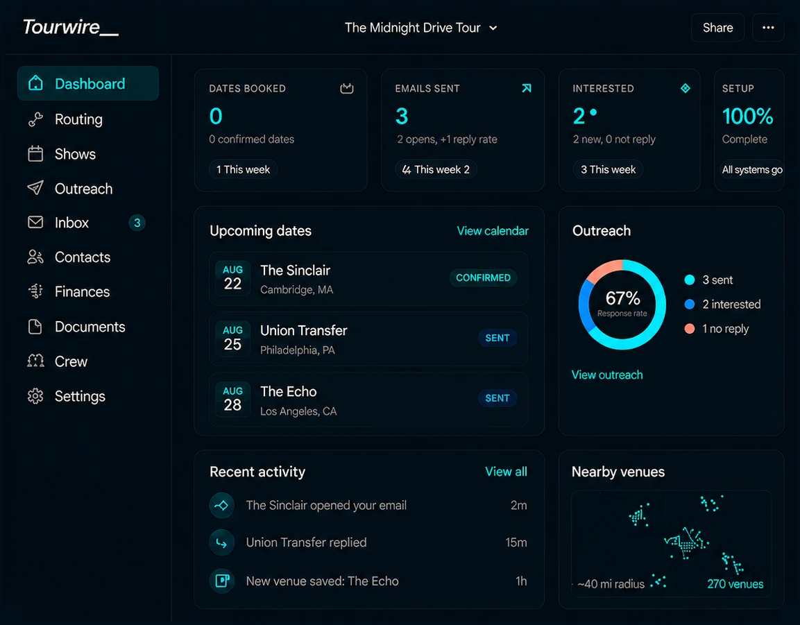 Tourwire dashboard preview